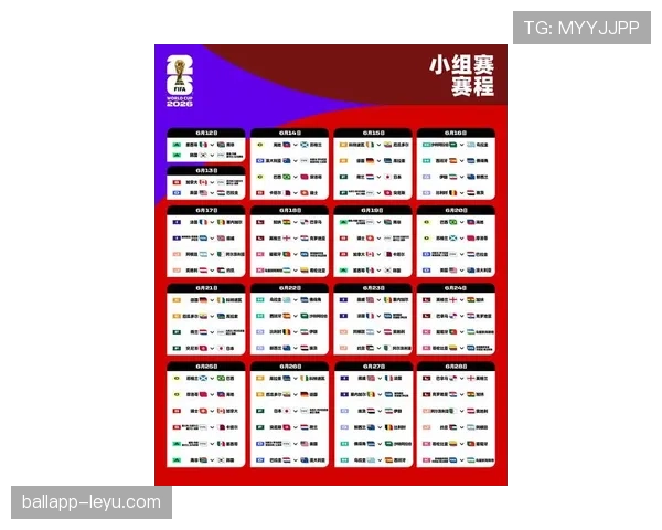 2026年世界杯扩军至48支球队，全球足球竞争格局焕然一新