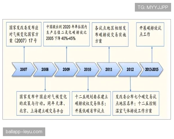 恩东贝莱稳步推进复兴计划，未来发展前景引人瞩目