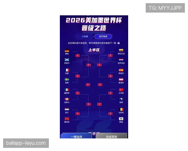 瑞典冲击2026世界杯阵容预测：伊萨克领衔，能否突围欧洲区预选赛