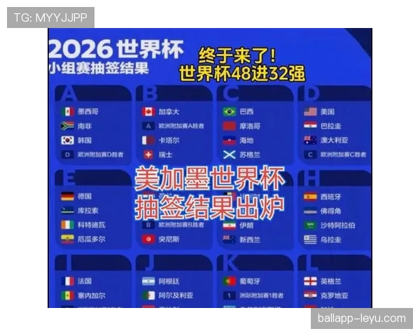 2026世界杯小组赛结束后最新动态：L组结果和32强对阵受关注